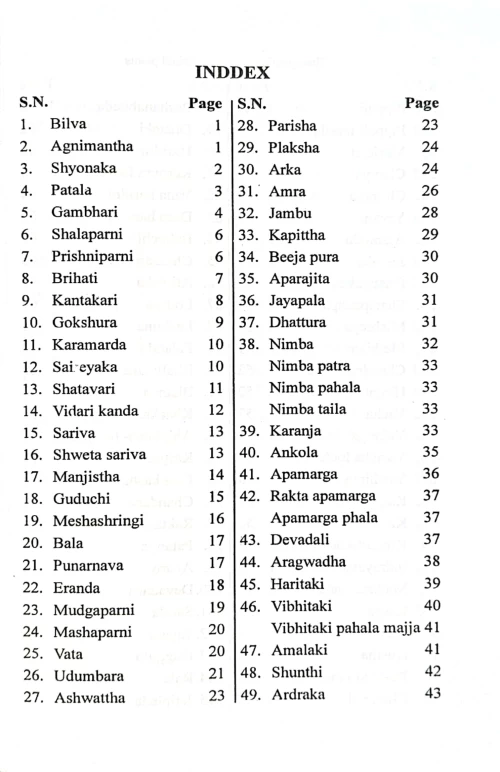 Therapeutics Uses of Medicinal Plants